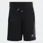 Lifestyle: спортивные шорты Originals 177